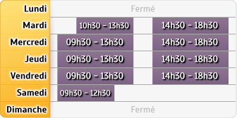 Horaires du Agence Maaf   Lyon Carnot, 2 Place Carnot