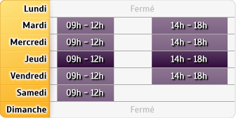 Horaires Mma Aumale