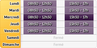 Horaires Allianz - Baie-Mahault Guadeloupe