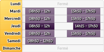 Horaires LCL - Chambéry
