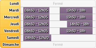 Horaires Agence Audincourt