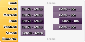 Horaires Agence Dole Grevy