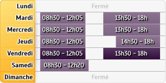 Horaires Agence Lons le Saunier Sully