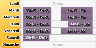 Horaires Agence Orgerus