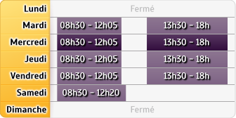 Horaires Agence Chauffailles