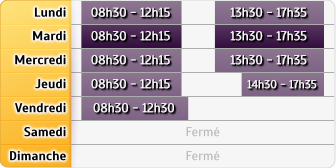 Horaires Agence Toulouse Esquirol