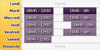 Horaires Agence Ville D'Avray