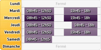 Horaires Agence Viroflay Gare