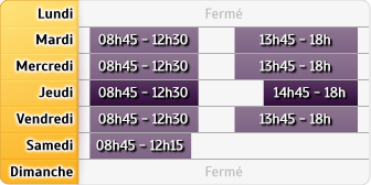 Horaires Agence Leves