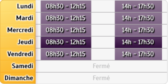 Horaires Banque Nuger - Agence Ambert/Arlanc