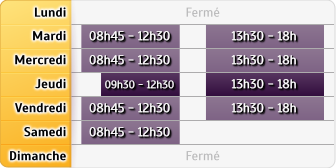 Horaires Caisse d'Epargne ANNECY CARNOT