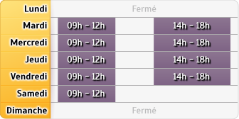 Horaires Aviva Assurance Pithiviers