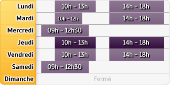 Horaires Agence Maaf   Le Chesnay