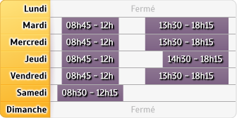 Horaires Credit Mutuel - Gex