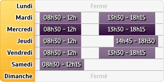 Horaires Credit Mutuel - Saint-Genis-Pouilly