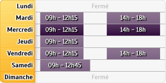 Horaires Credit Mutuel - Dizy-le-Gros