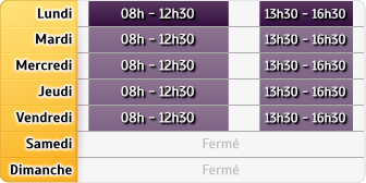 Horaires AXA  Jerome Louis - Baie-Mahault Guadeloupe