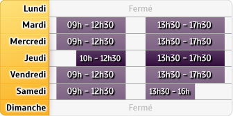 Horaires Credit Mutuel - Lagny-sur-Marne
