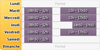 Horaires Credit Mutuel - Fontaine