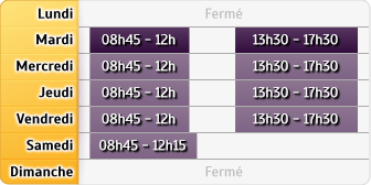 Horaires Credit Mutuel - Soissons