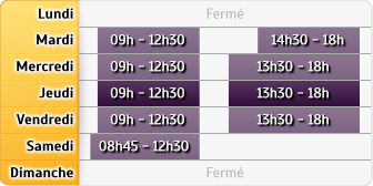 Horaires Credit Mutuel - Dieppe