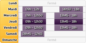 Horaires Credit Mutuel - Le Grand-Quevilly