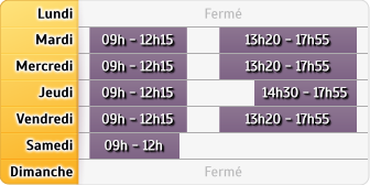 Horaires Credit Mutuel - Beaune