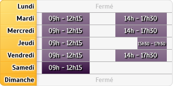 Horaires Credit Mutuel - Cherbourg-Octeville