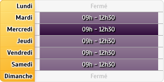 Horaires Credit Mutuel - Orvault