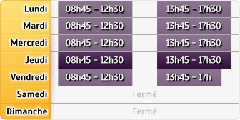 Horaires Cic - Coulounieix Chamiers