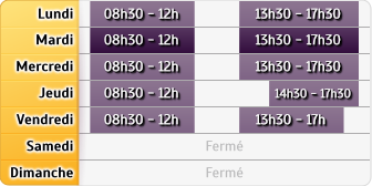 Horaires Cic - Ay Champagne