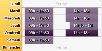 Horaires CIC Sin le Noble