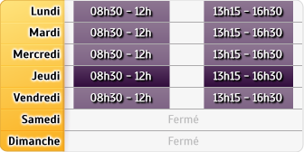Horaires CAF - Tain-l'Hermitage