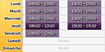 Horaires du Caisse d'Epargne SECTEUR PUBLIC AIN 2 SAVOIE - Annecy, 88 route D'Aix Les Bains