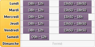 Horaires Mma Tulle