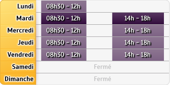 Horaires Mma Chabris