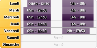 Horaires MMA Fontainebleau