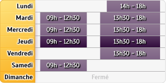 Horaires Mma Briis Sous Forges