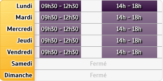 Horaires Mma Neuilly Plaisance