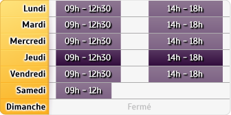 Horaires MMA Aunay Sur Odon