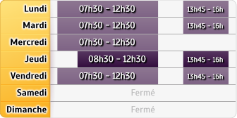 Horaires Caisse D'epargne - Chanzy