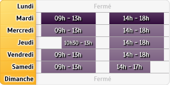Horaires Agence Montreuil Boissiere