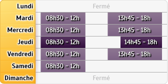 Horaires LCL - Ay