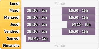 Horaires LCL - Annecy Seynod