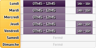 Horaires LCL - Basse Terre - Basse-Terre