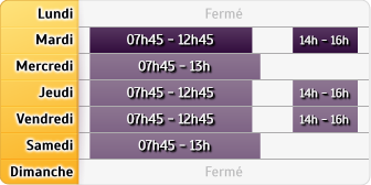 Horaires LCL - Grand Bourg