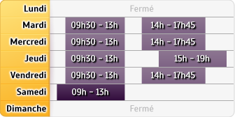 Horaires LCL - Versailles Gd Siecle