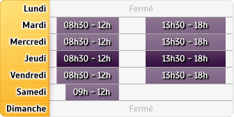 Horaires Groupama - Agence St Mihiel