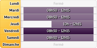 Horaires Groupama Port St Pere