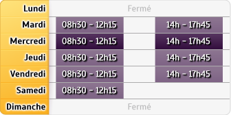 Horaires Groupama Callac